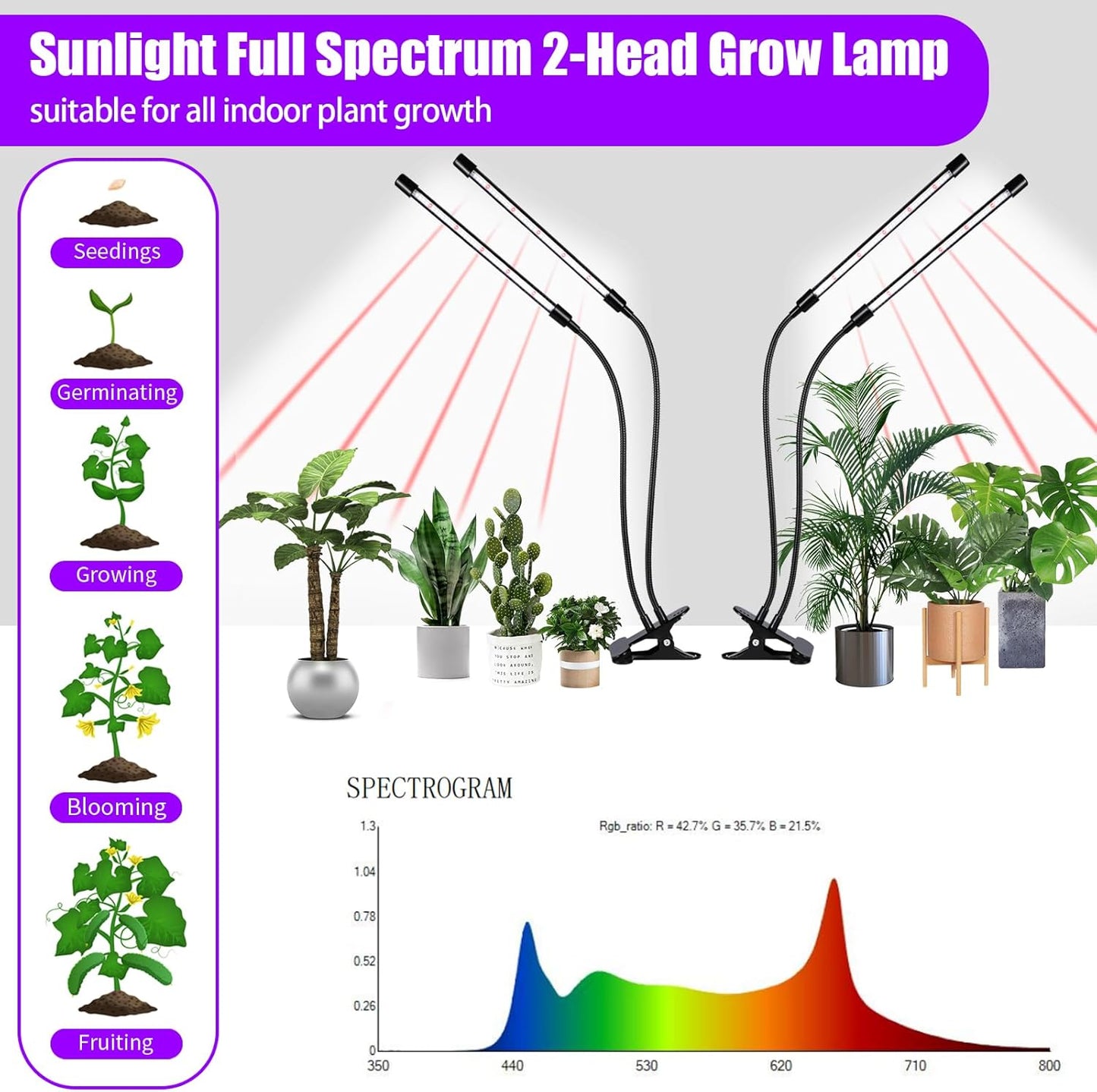 My Budee Grow Light - My Budee